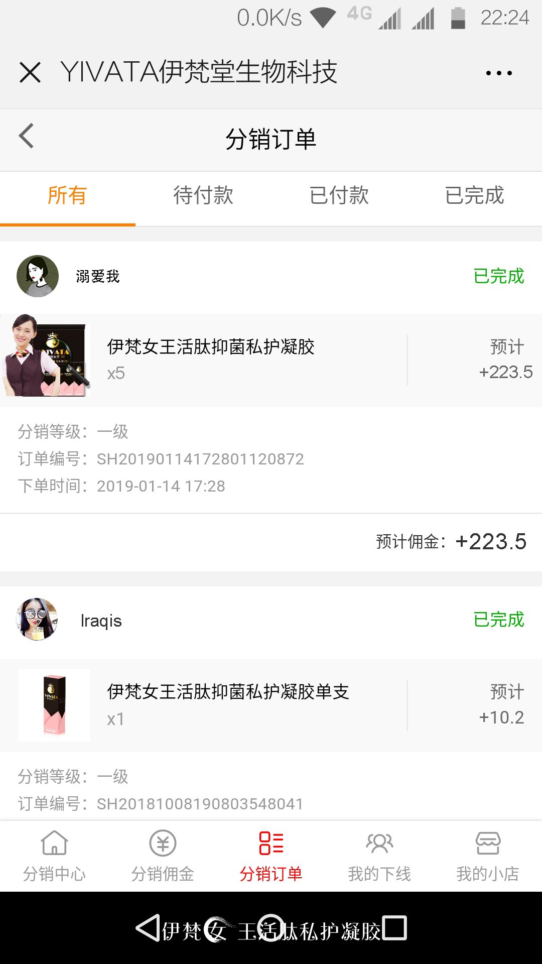 分销流程